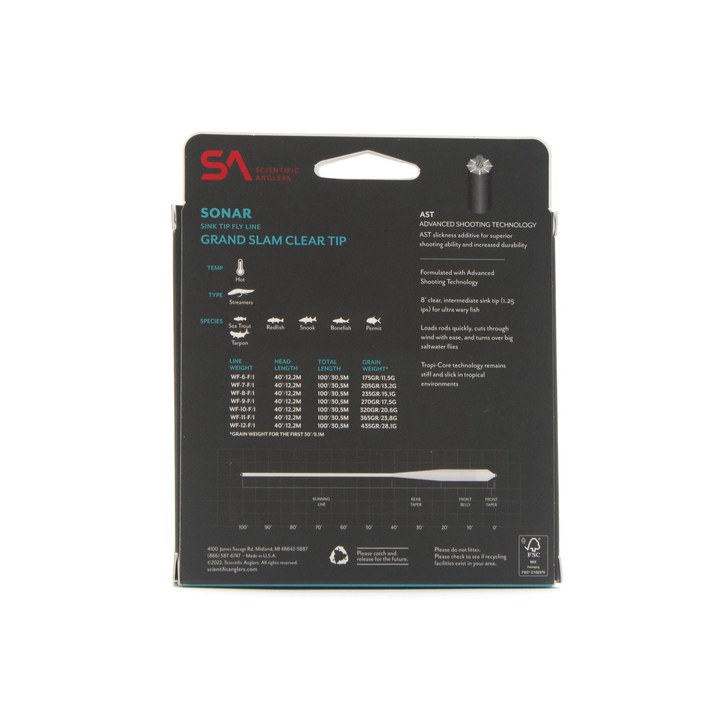Scientific Anglers Sonar Grand Slam Clear Tip