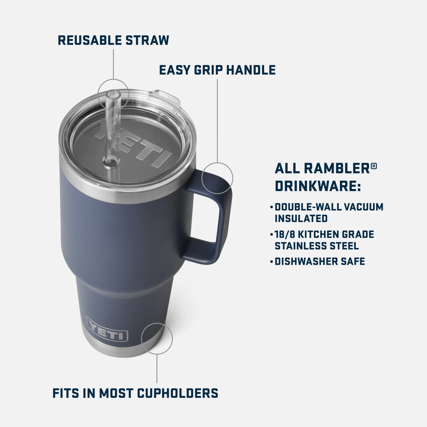 Yeti Rambler 35oz Straw Mug