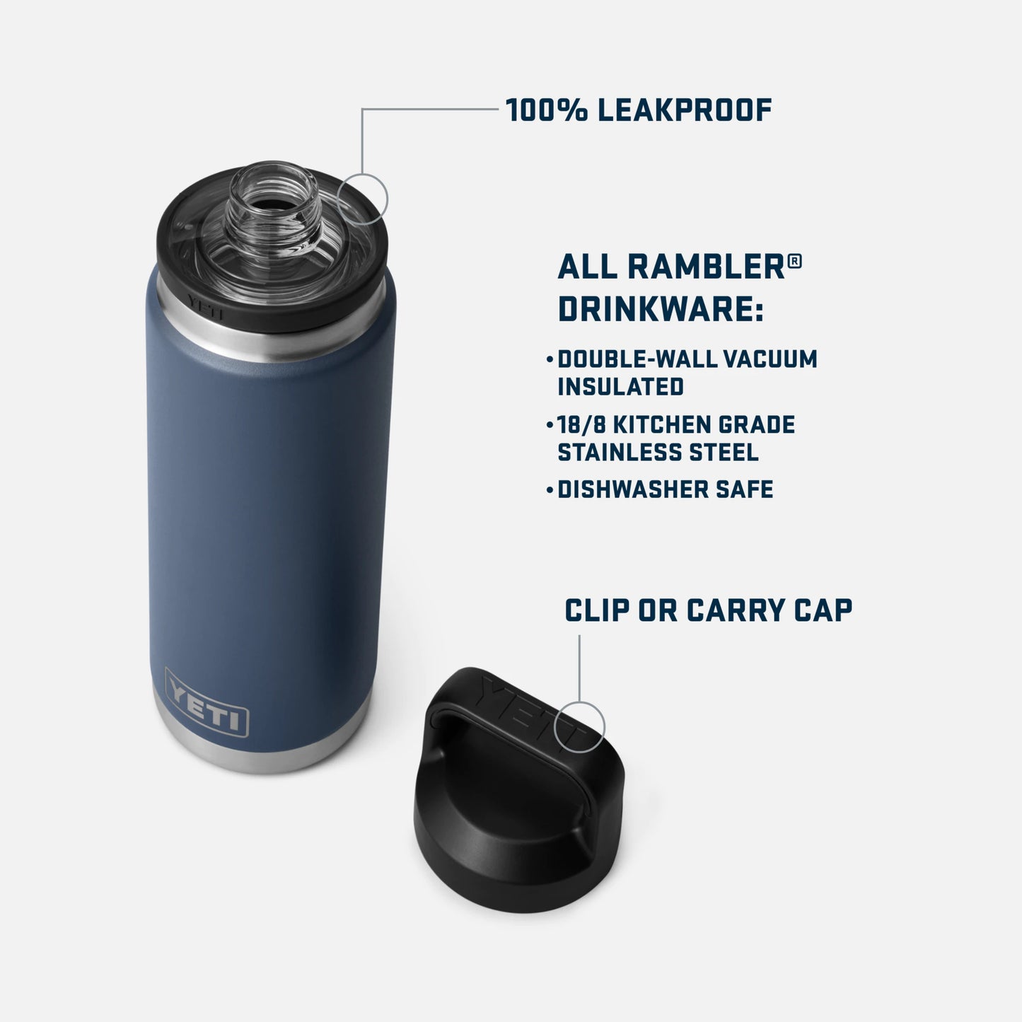 Yeti Rambler 18oz Bottle Chug