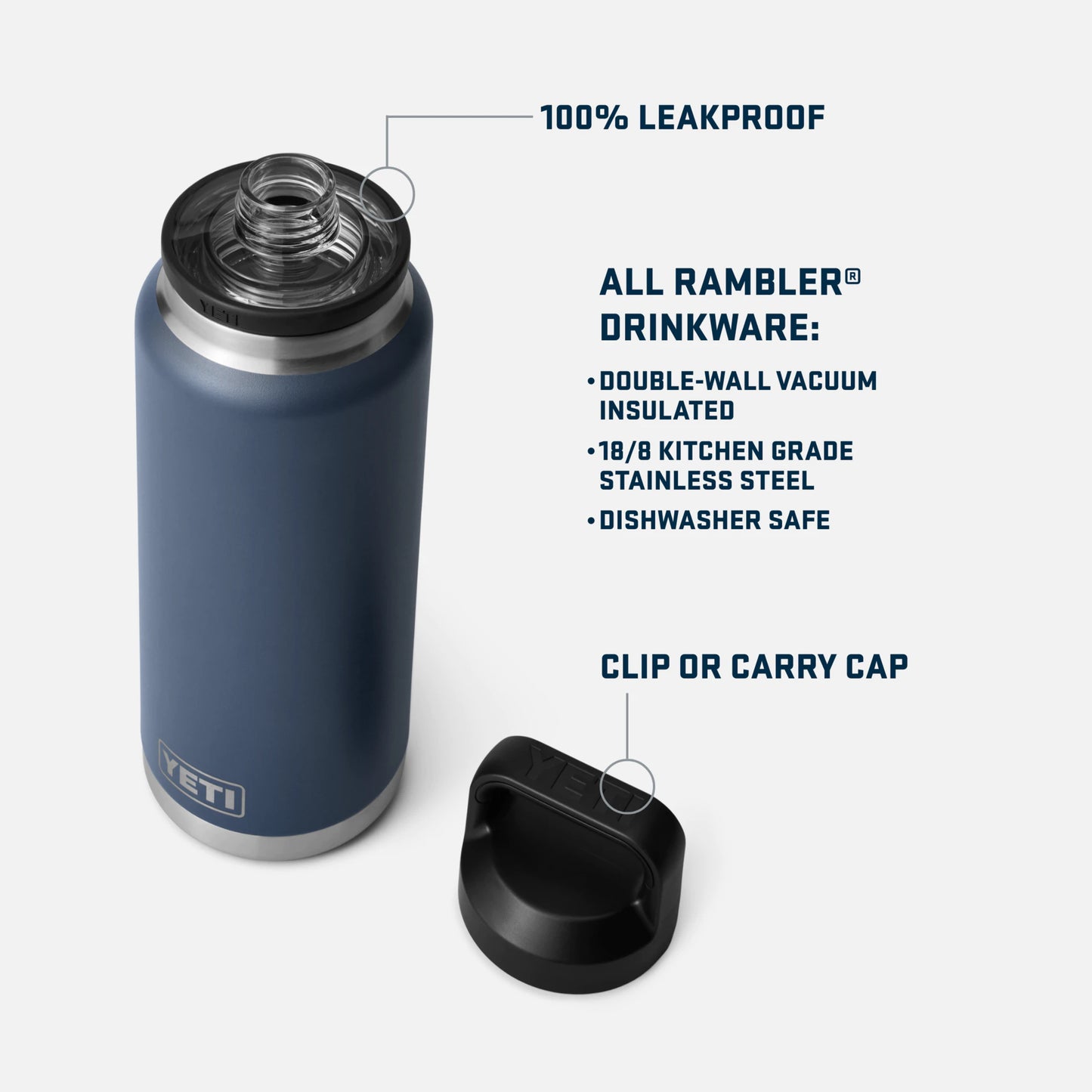 Yeti Rambler 36oz Bottle Chug
