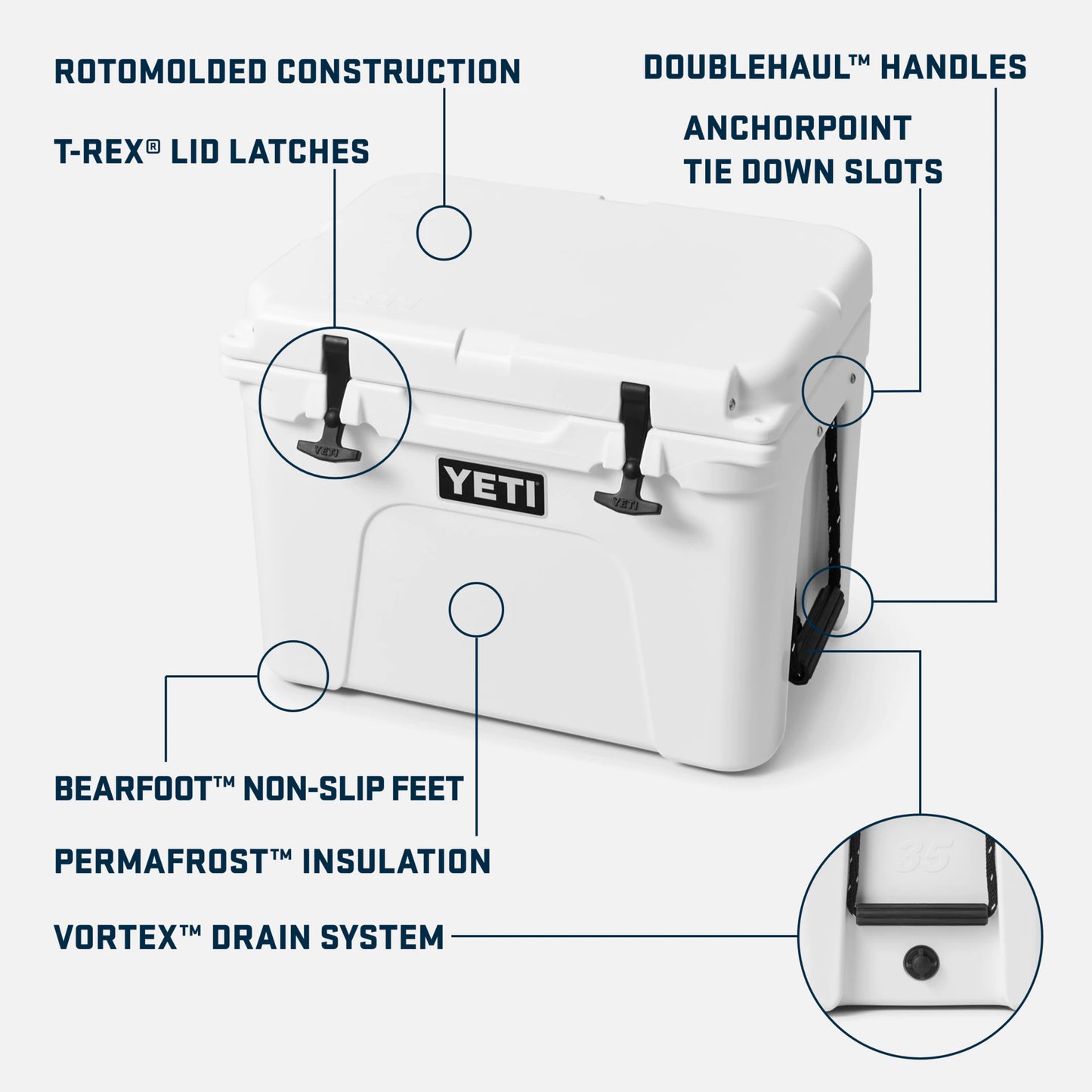 Yeti Tundra 35