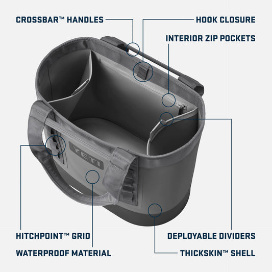 Yeti Camino Carryall 35